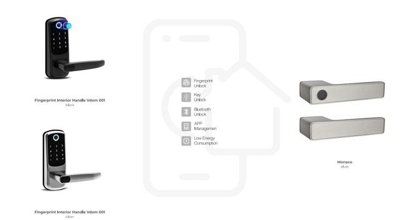 Smart Fingerprint Handles