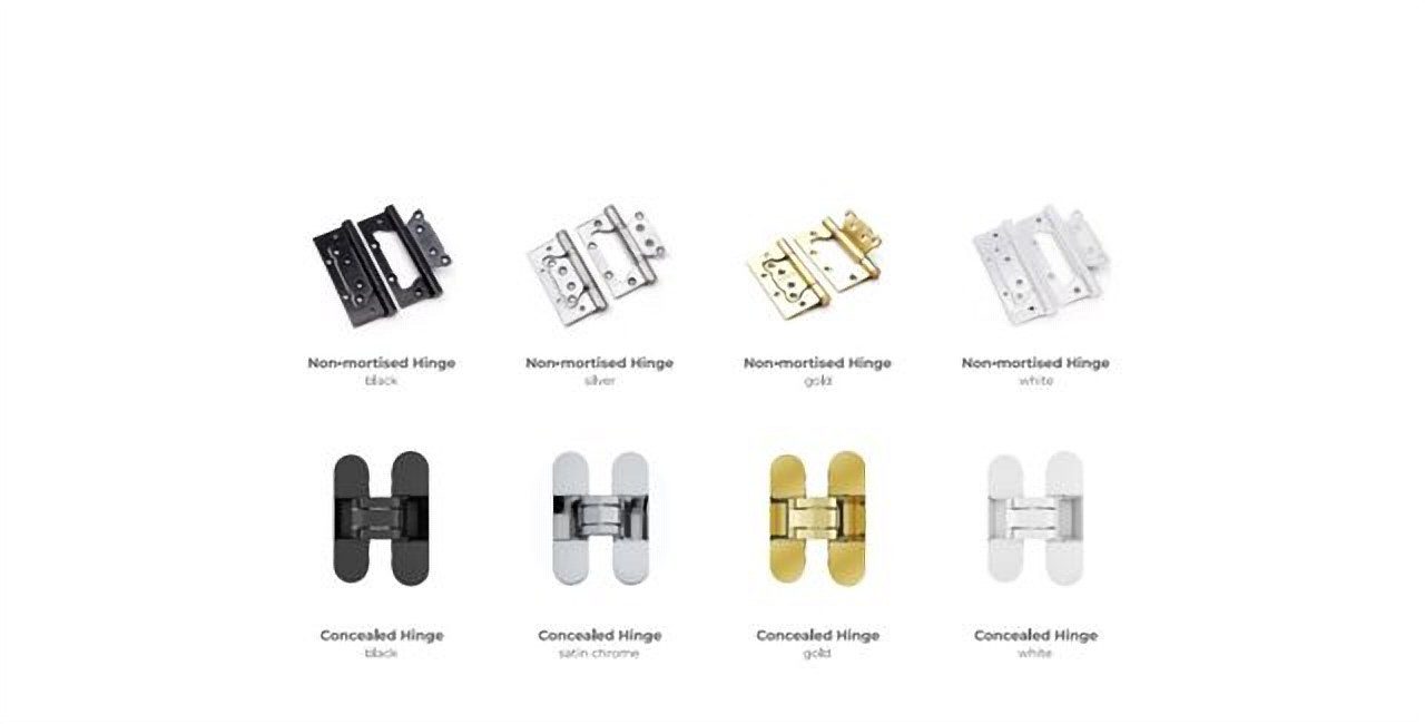 Non-Mortised and Concealed Hinges