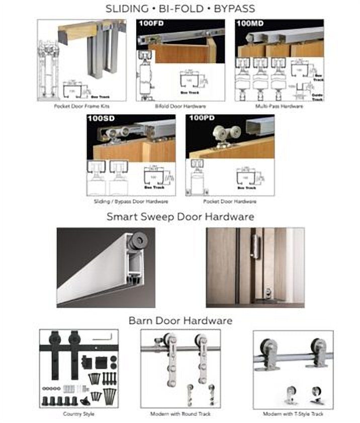 Sliding, Bi-Fold and Bypass Hardware