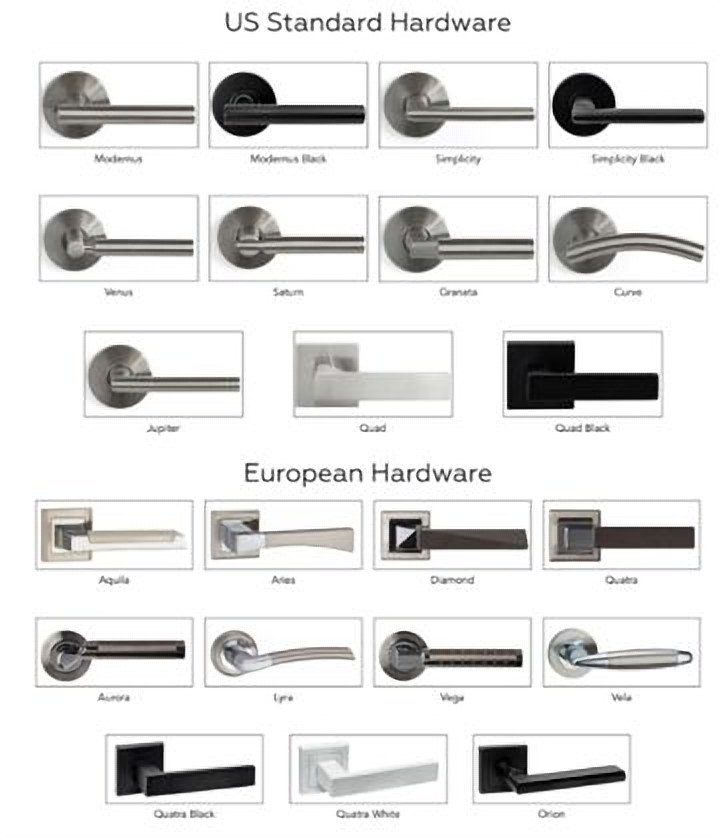 US Standard and European Hardware