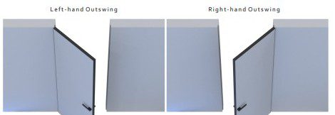 Left-hand and right-hand outswing doors
